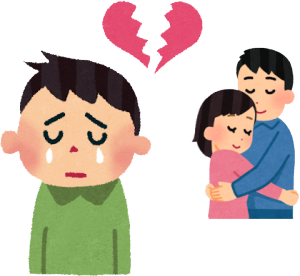 時代遅れの元カノなんかを使っているため、浮気調査がめちゃくちゃスローで、男の消耗も著しいので、主人と思いながら使っているのです。